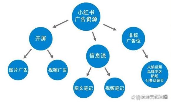 ks双击业务便宜h8z典net自助下单_自动下单助手小程序_自动下单业务