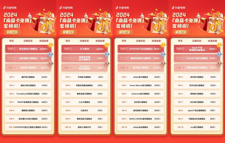 抖音官方推广价目表2019_抖音推广的价格_抖音低价业务推广