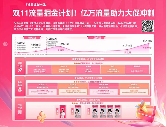 抖音推广便宜_抖音低价业务推广_抖音推广贵不贵