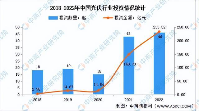 双击一般表示什么_Ks双击业务_双击啥意思