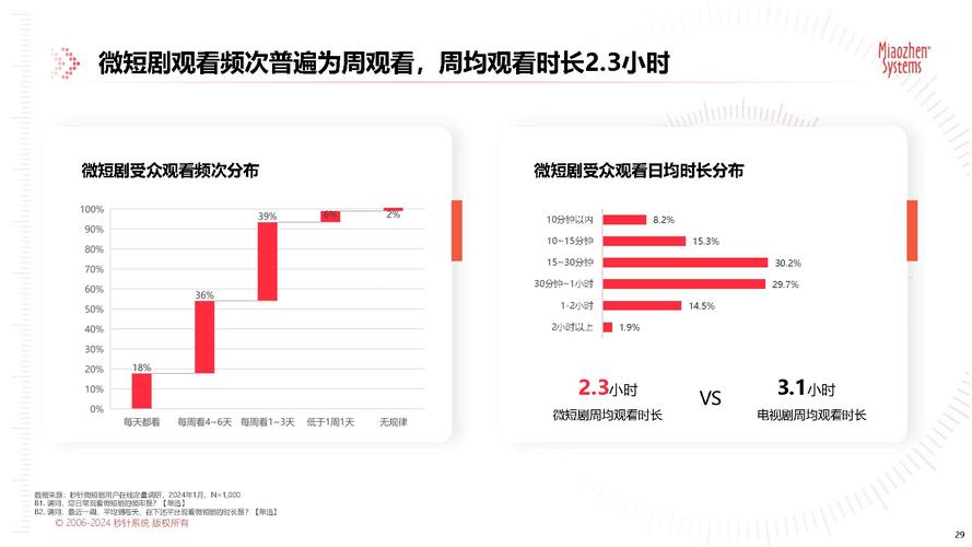 抖便宜音丝粉快手平台是什么_快手抖音平台粉丝便宜_抖便宜音丝粉快手平台是真的吗
