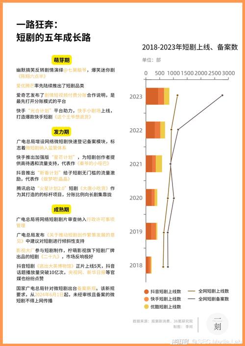 快手抖音平台粉丝便宜_抖便宜音丝粉快手平台是什么_抖便宜音丝粉快手平台是真的吗