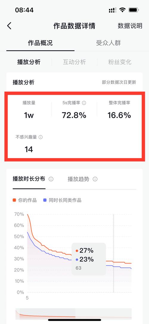 快手买流量_快手流量购买_流量快手购买怎么退款