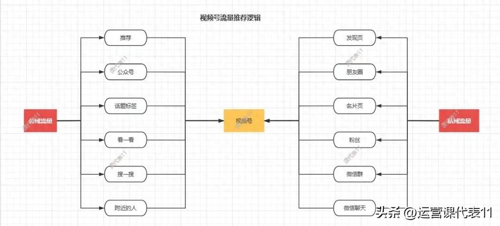 快手涨赞最快的句子或图片_快手涨点赞一百个2元 涨点赞八百个10元_快手涨赞软件在线下载