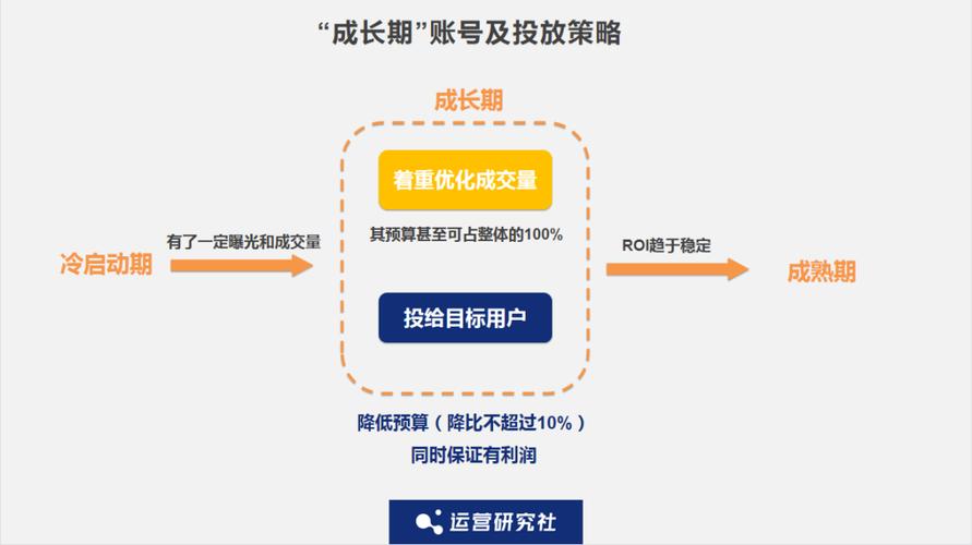 抖音粉丝秒到账链接_粉丝连接_抖音视频粉丝