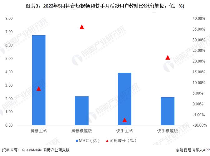 快手上买热门多少钱_快手怎么买热度_快手买热门的后果