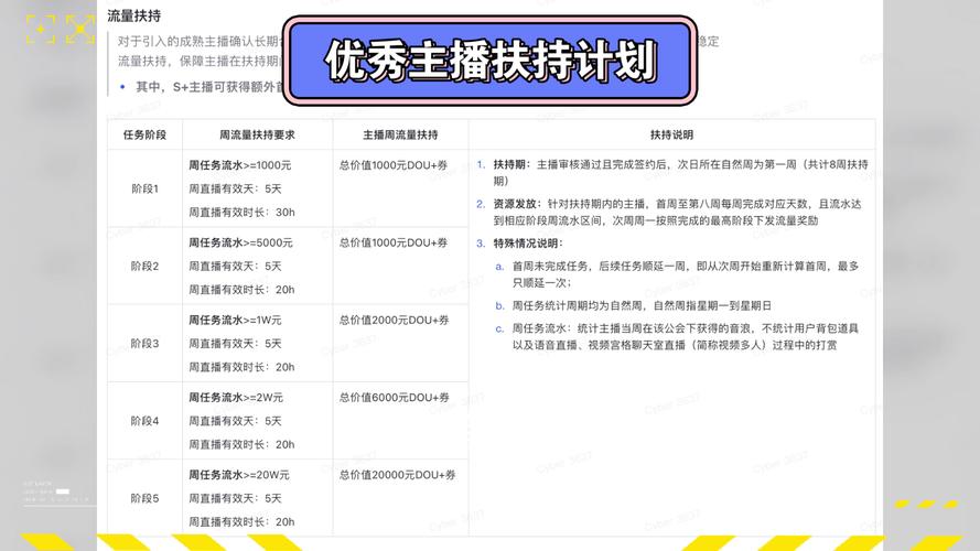 抖音买热度需要花多少钱_抖音花钱买热度_抖音买热度