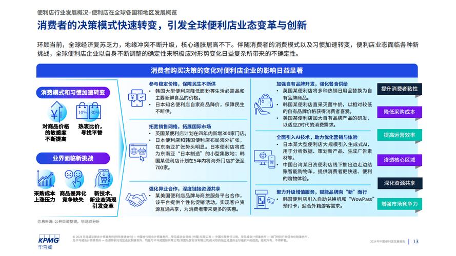 自助下单24小时平台_24小时自动下单助手_下单自助小时平台怎么操作