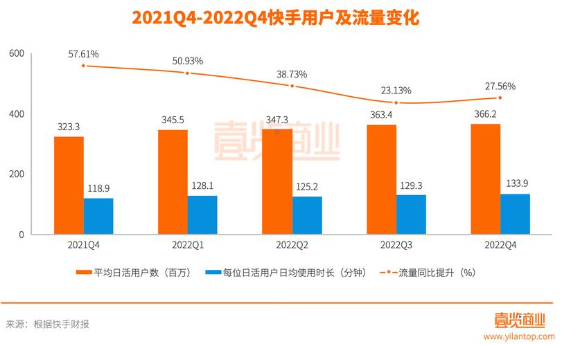 下单平台是84dsw点cn_ks24小时下单平台_24h下单平台
