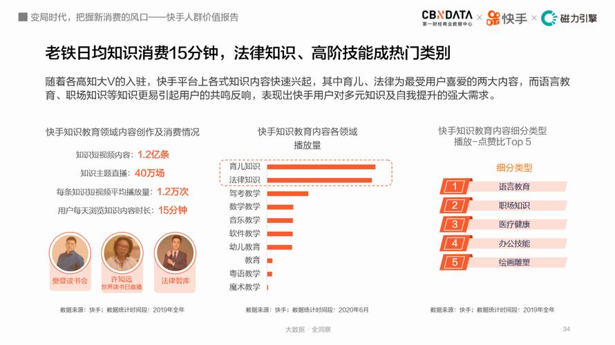 自助下单网红助手_网红商城24小时自助下单_网红自助下单平台