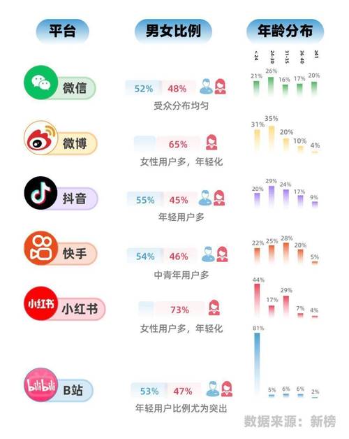 自助下单网红助手_网红商城自助下单_网红商城24小时自助下单