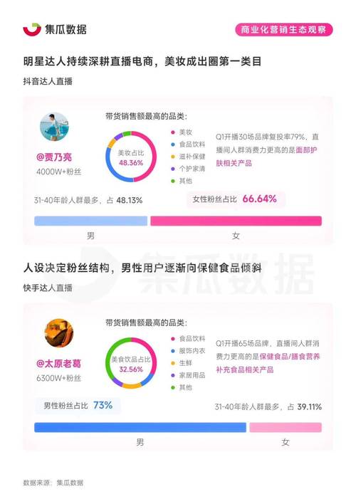 自助下单卡网_下单自助卡网上怎么用_自助下单卡通图片