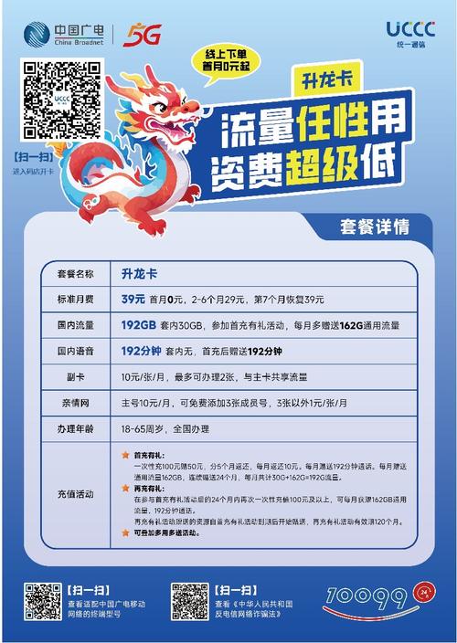 自助下单卡网_自助下单发卡网_下单自助卡网上怎么用