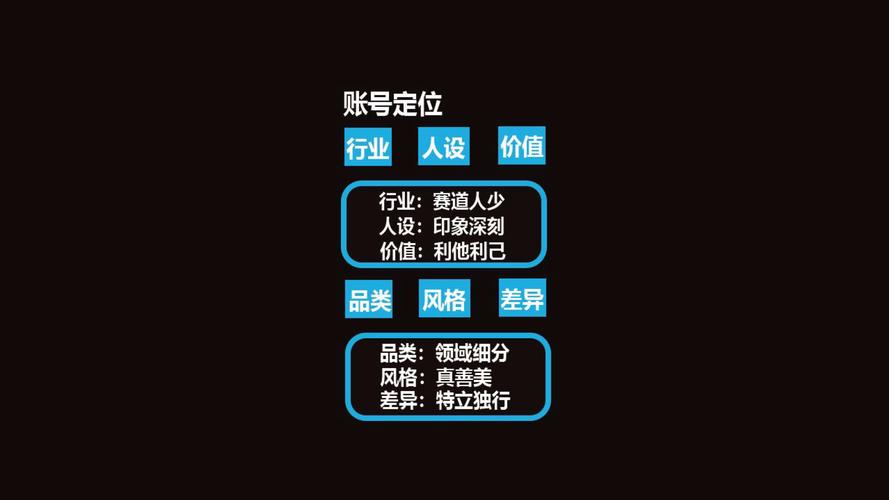 免费领10000播放量软件_播放量赚收益的软件_播放量能赚钱的软件