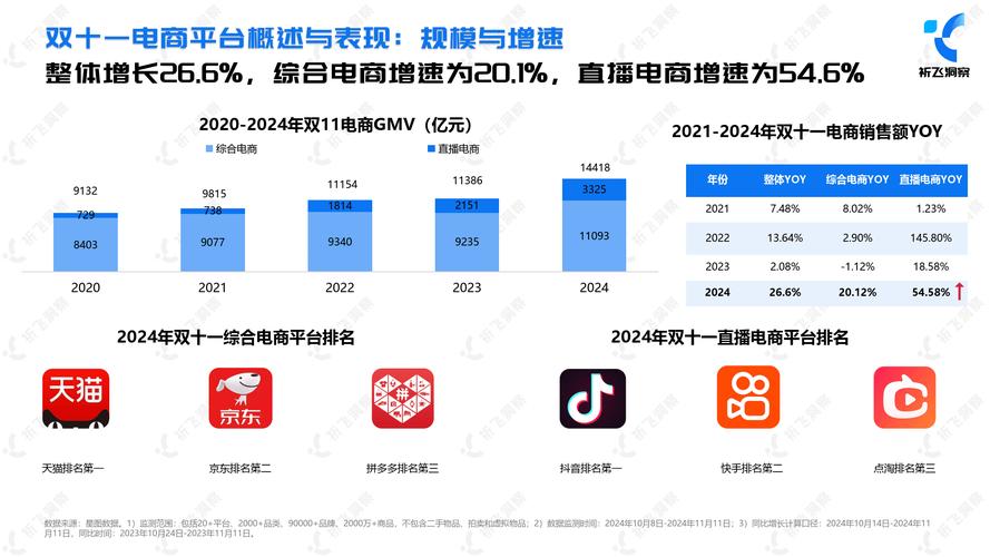 抖助力骗局_抖音助力网址_抖音活动助力平台网站