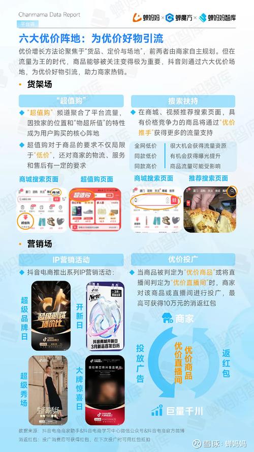 低价抖音_抖音业务网便宜_抖音最低价平台