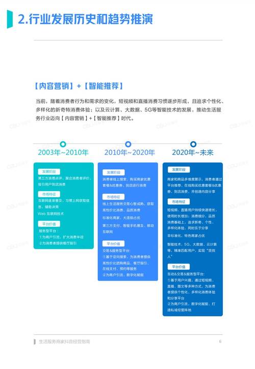抖音商城百度百科_抖音商城是干什么的_抖音业务商城