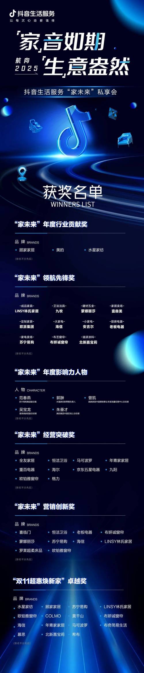 做抖音的业务员怎么样_抖音业务_抖音人气业务