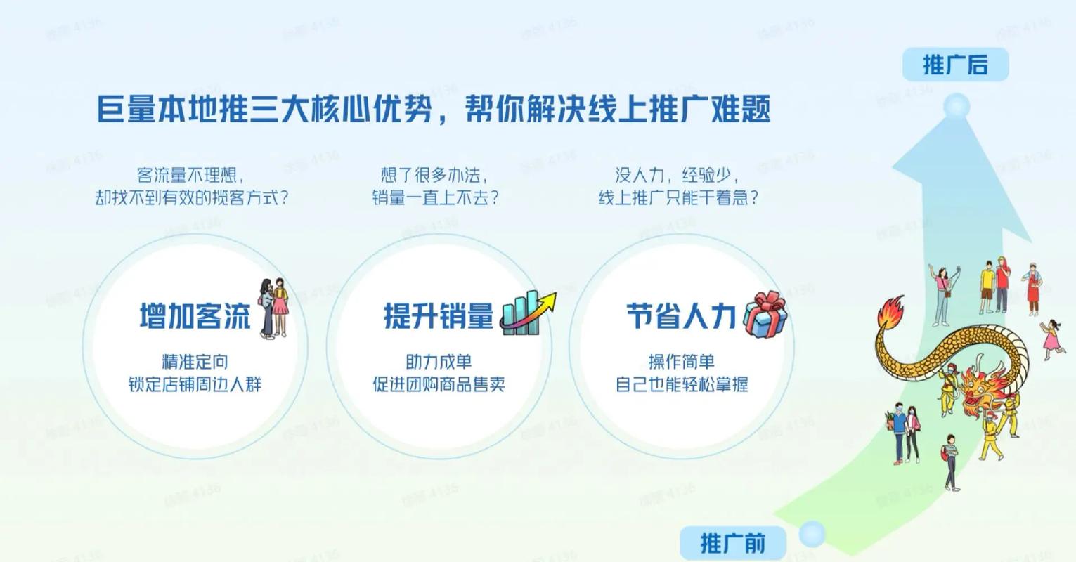 抖音业务最低价_抖音低客单价_抖音业务下单24小时低价
