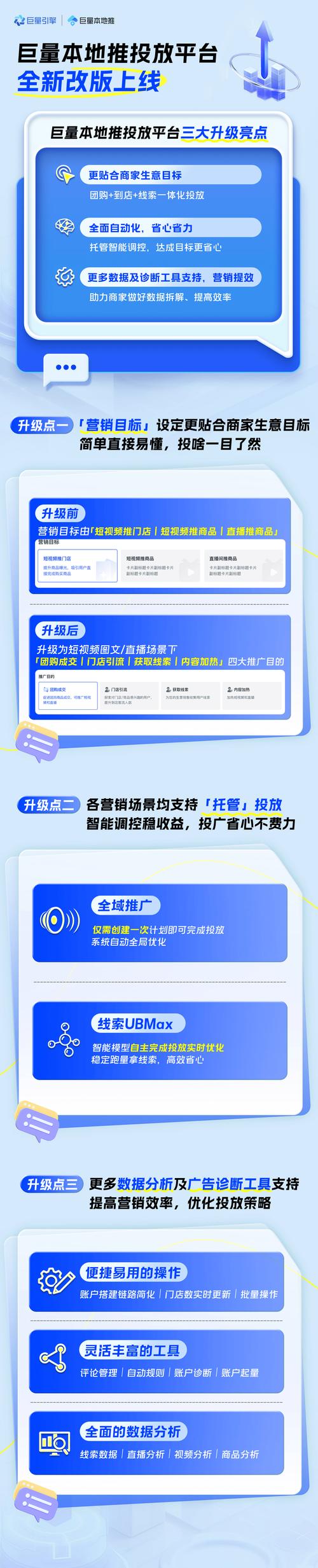 抖音低客单价_抖音业务最低价_抖音业务下单24小时低价