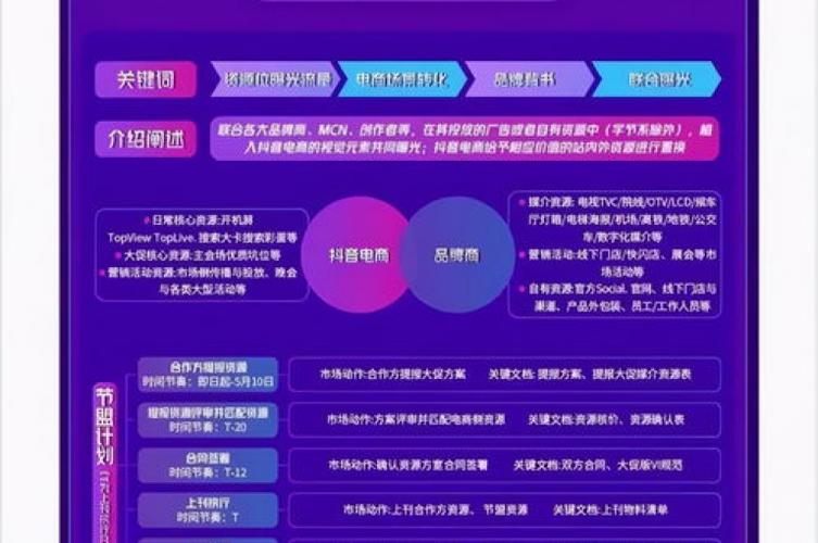 dy播放量低价下单平台_买播放量会上热门吗_播放量越高单价越低