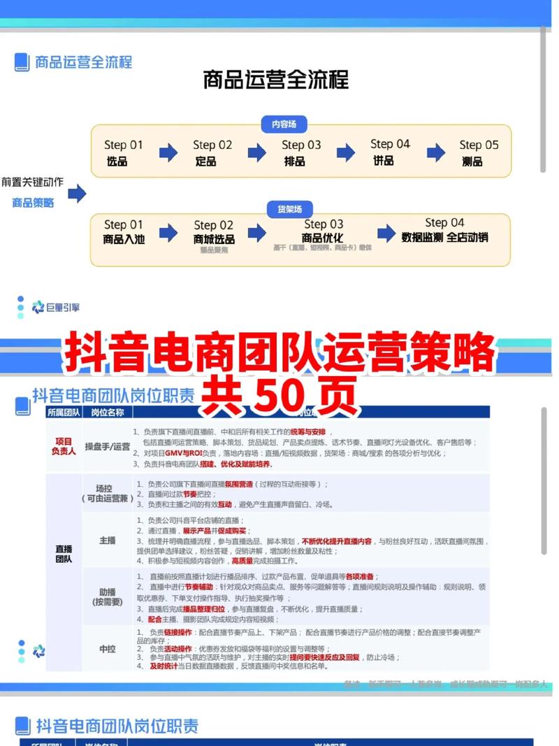 抖音业务代理平台_抖音代理业务平台是什么_抖音代理业务平台官网