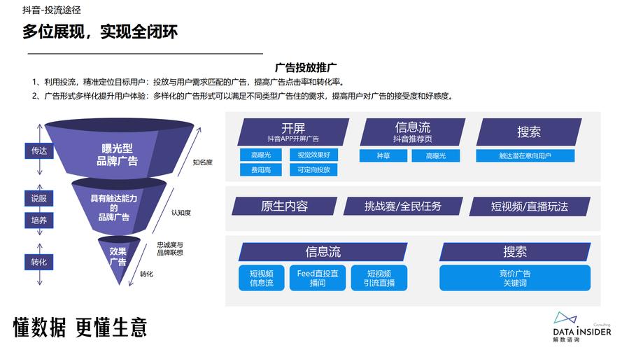 抖音代理业务平台官网_抖音代理业务平台是什么_抖音业务代理平台