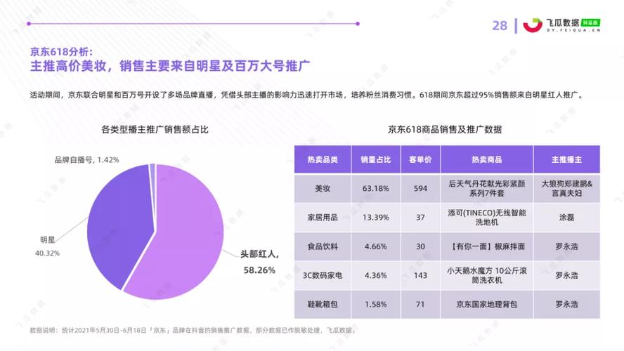抖音点赞在线充值_抖音点赞充值秒到账_抖音视频赞充值
