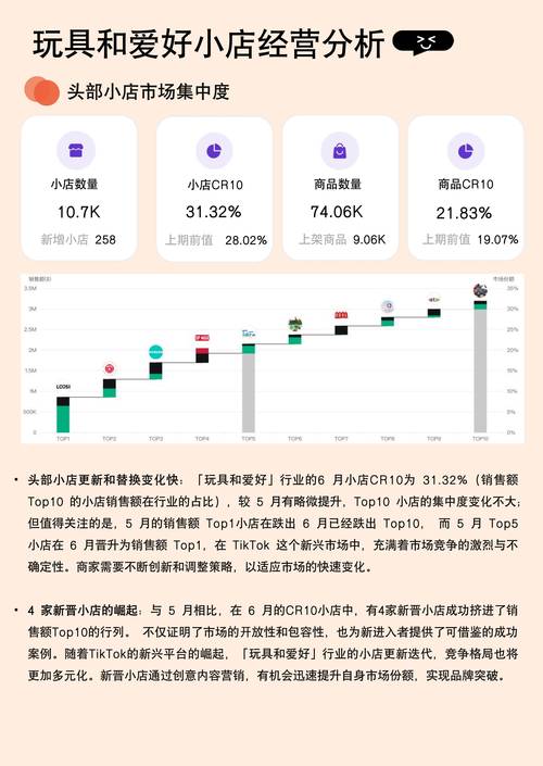抖音秒下单软件_抖音业务在线下单平台_抖音业务在线下单秒到账