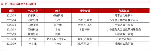 快手播放量平台_快手播放量网址平台_快手播放量网站平台