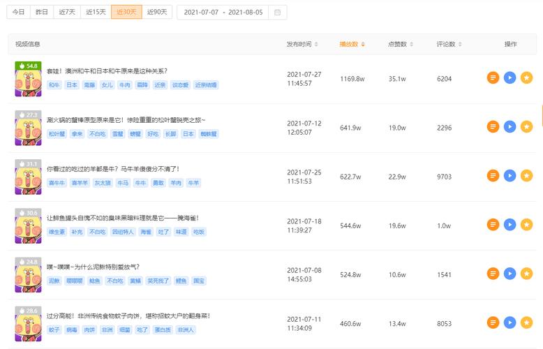 快手播放量网址平台_快手播放量平台_快手播放量网站平台