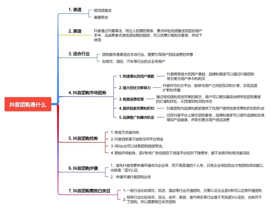 抖音业务在线下单平台_抖音秒下单软件_抖音业务24小时免费下单平台官网