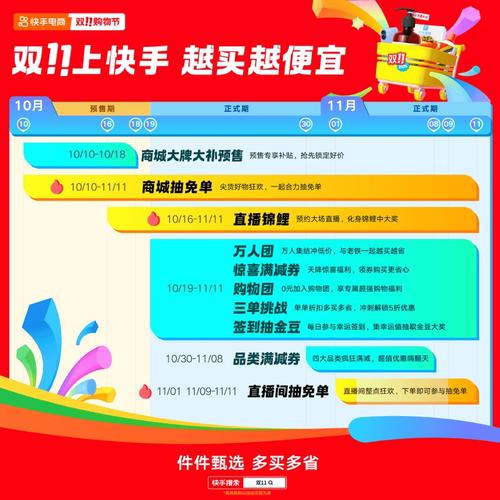 百货商店快手业务怎么做_快手百货商城_快手业务百货商店