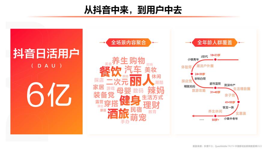 抖音上免单的那种广告可信吗_抖音业务下单免费_抖音下单即收取服务费