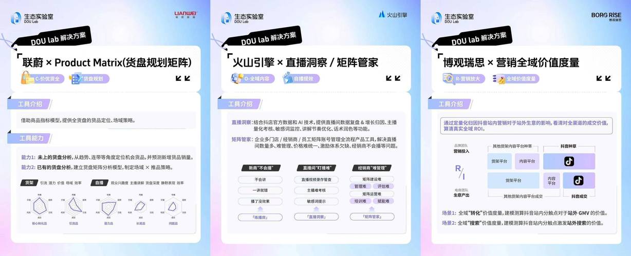 抖音业务下单免费_抖音下单即收取服务费_抖音上免单的那种广告可信吗