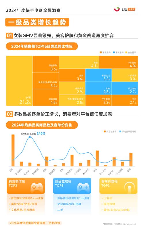 快手买热门会影响什么嘛_快手买热门链接_快手买热度链接