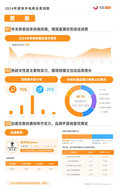 快手买热度链接_快手买热门链接_快手买热门会影响什么嘛