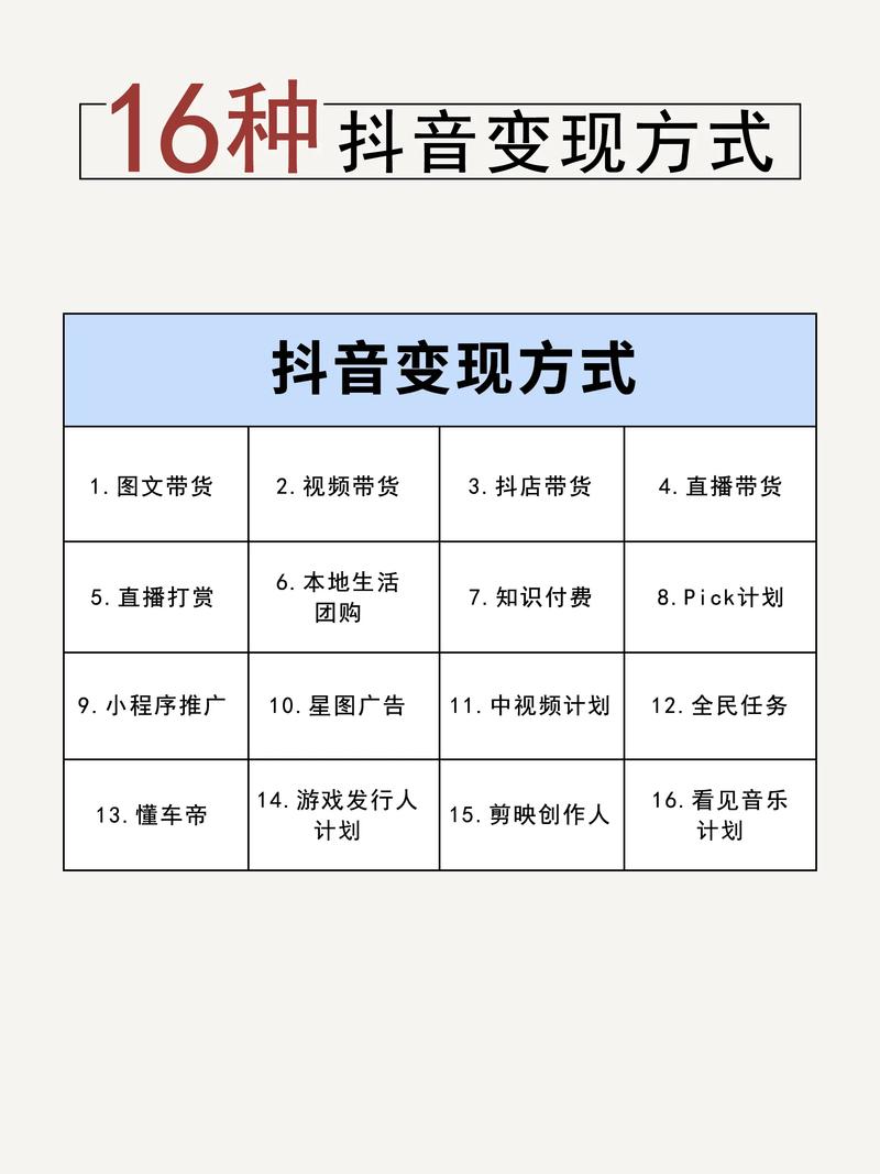 抖音增加粉丝有钱吗_怎样增加粉丝抖音量_抖音粉丝增加