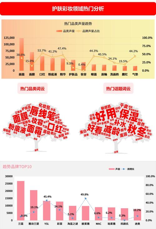 小红书买热门多少钱_怎么给小红书买热度_小红书买书