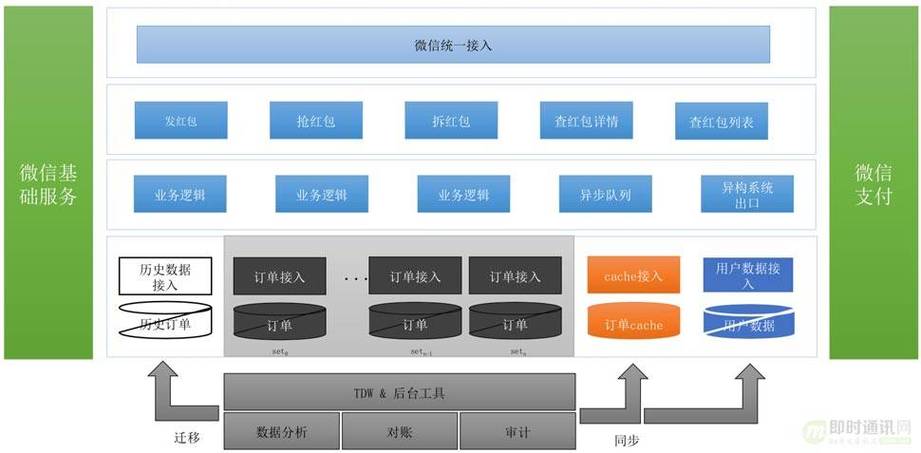 卡盟24小时自助_自动卡盟_卡盟自助网站