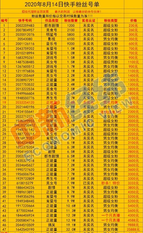 出售在线快手小时号违法吗_24小时在线出售快手号_快手小号出售平台购买