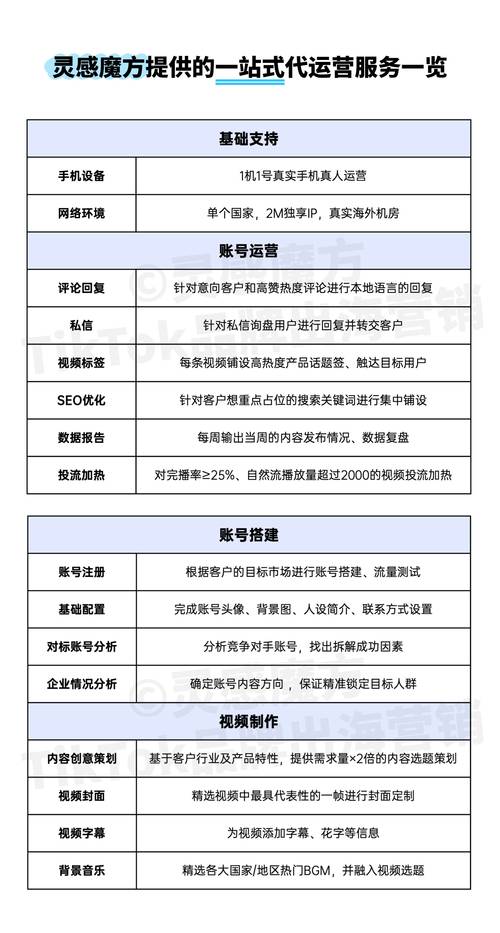免费领10000播放量软件_播放量挣钱的软件_播放量赚收益的软件