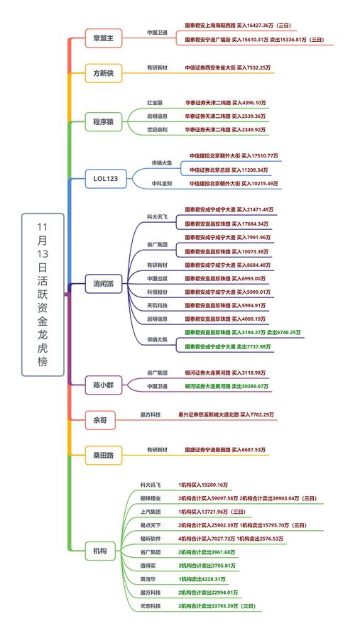 购买热搜_买热度的软件_热度软件赚钱是真的吗