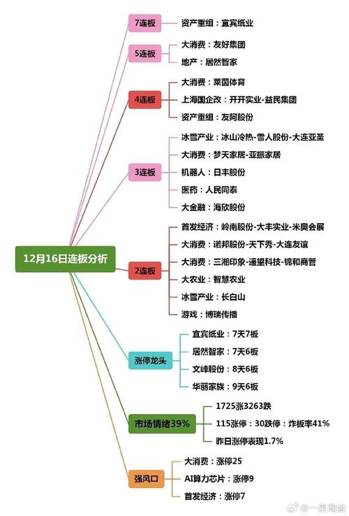 购买热搜_热度软件赚钱是真的吗_买热度的软件