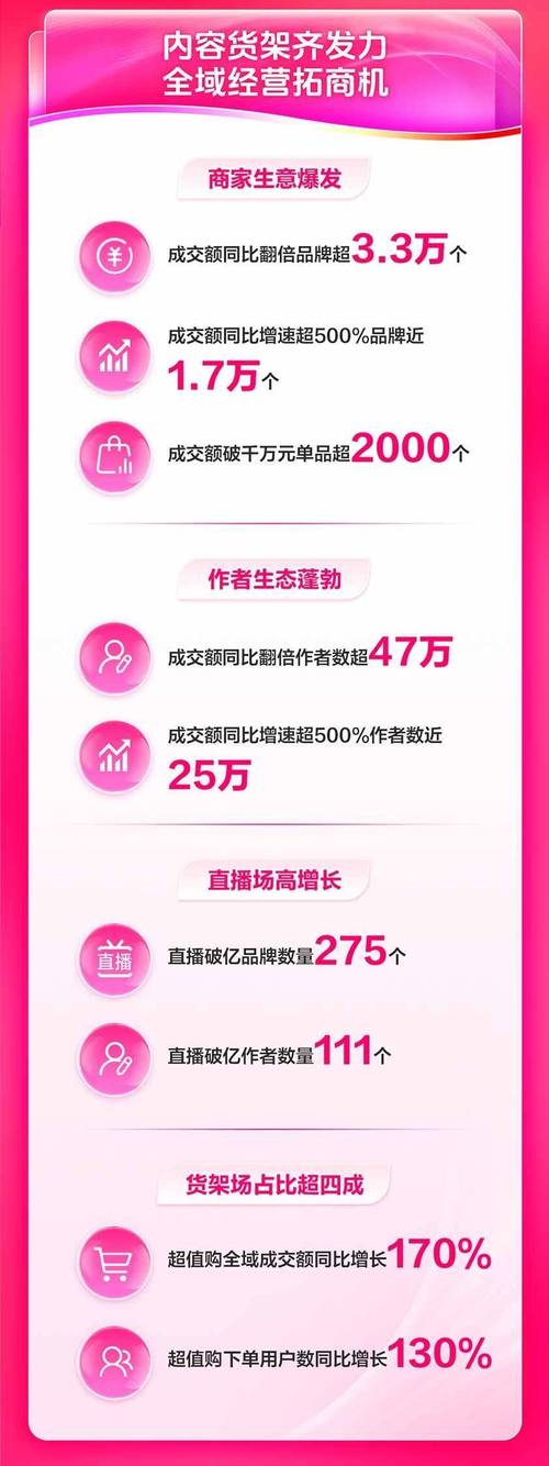 抖音助力平台_抖音助力网_抖助力有没有风险