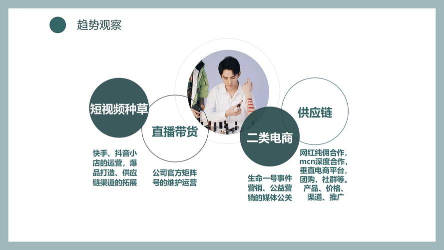 快手24小时自助免费下单软件_24小时快手自助下单平台_快手关注业务24小时自助下单