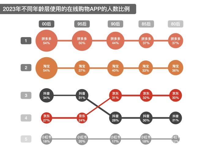 拼多多互赞20元是什么意思_拼多多互点群2020_2025年拼多多互赞群