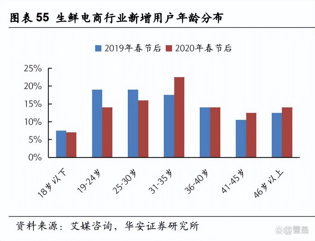 2025年拼多多互赞群_拼多多互点群2020_拼多多互赞20元是什么意思