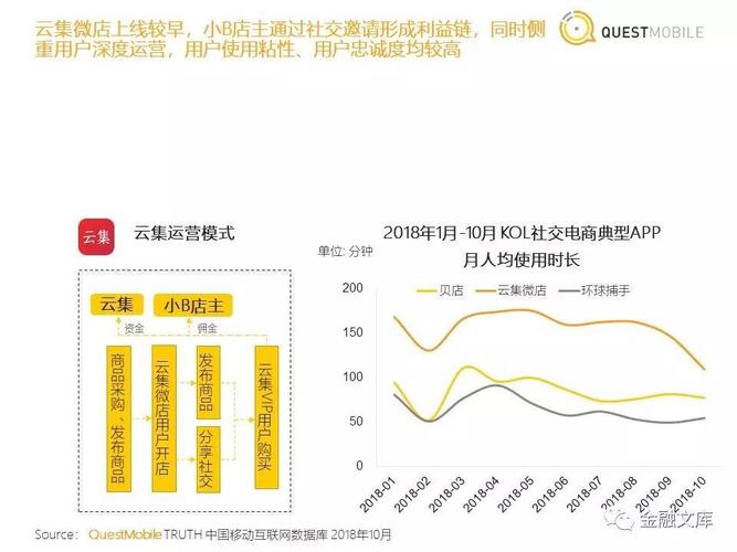 拼多多互赞20元是什么意思_2025年拼多多互赞群_拼多多互点群2020
