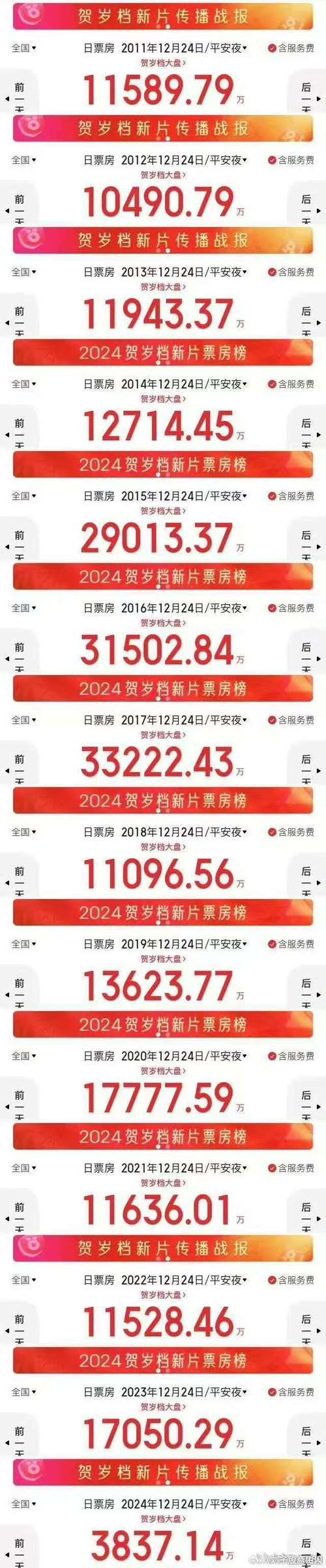 新媒体自助下单平台_自媒体接单平台_自媒体购物平台有哪些